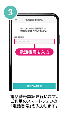 電話番号